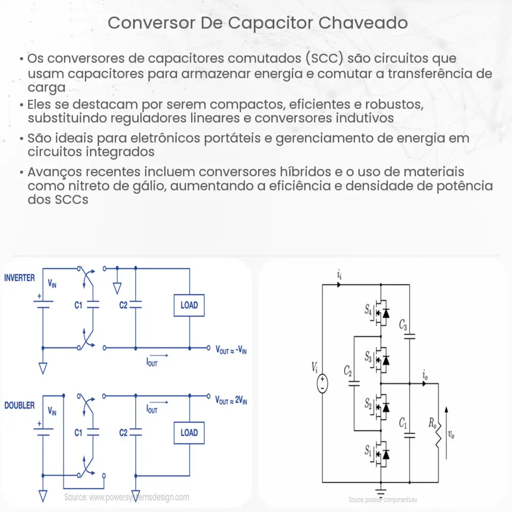 Conversor de capacitor chaveado