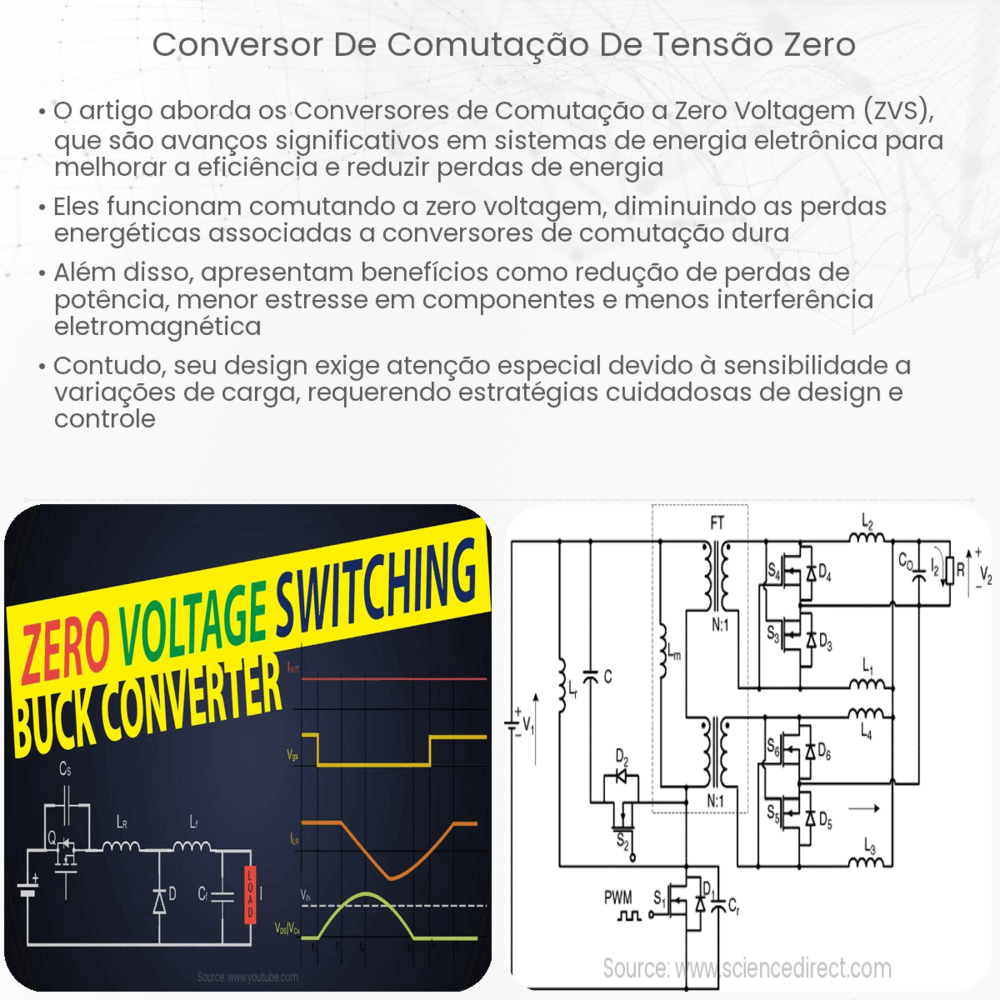 Conversor de comutação de tensão zero