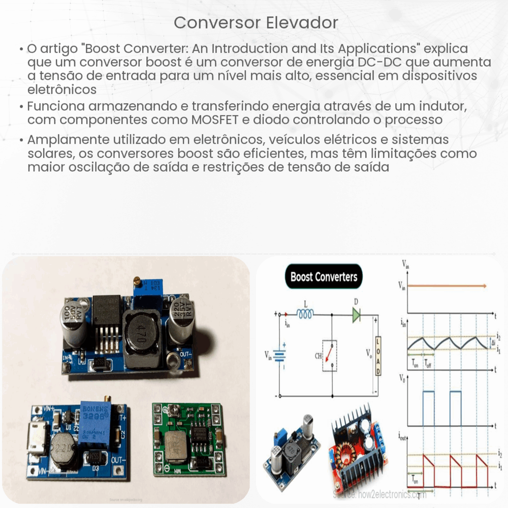 Conversor elevador