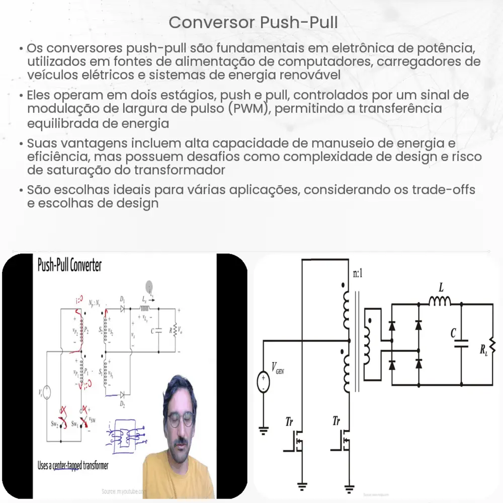 Conversor push-pull