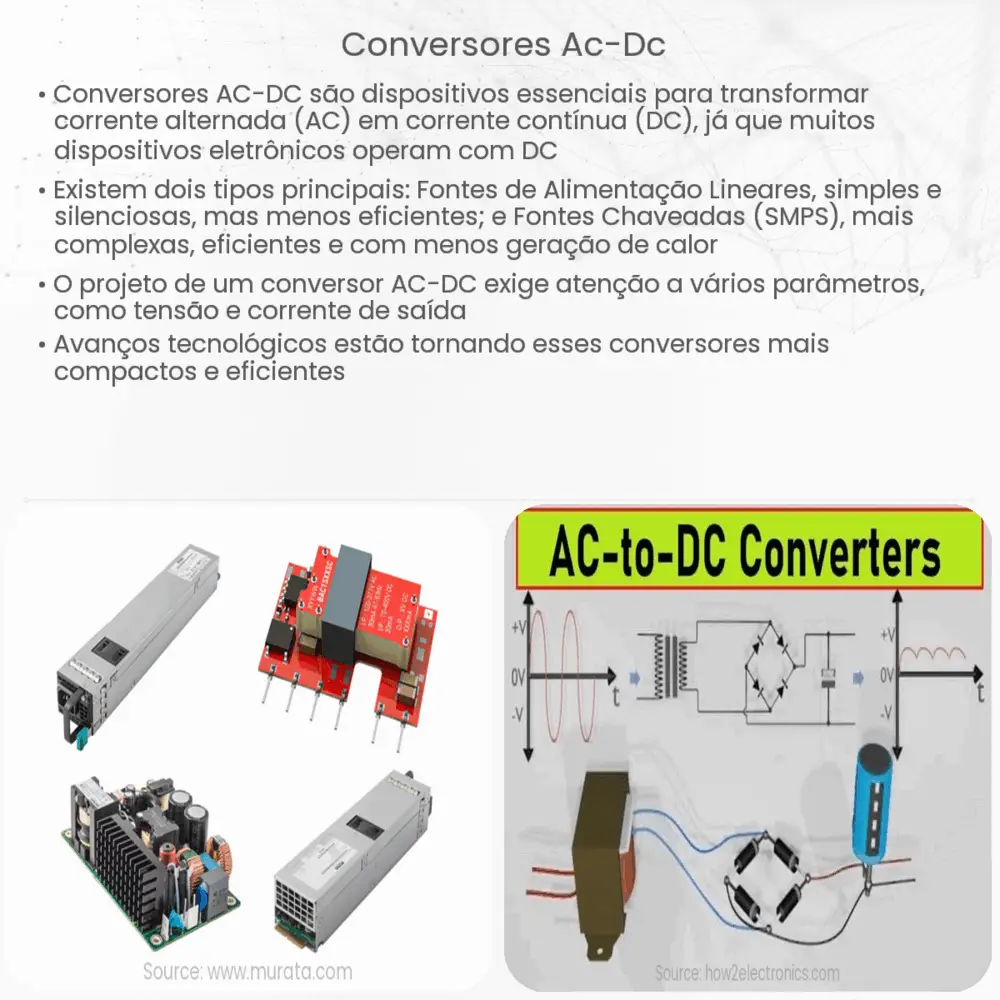 Conversores AC-DC