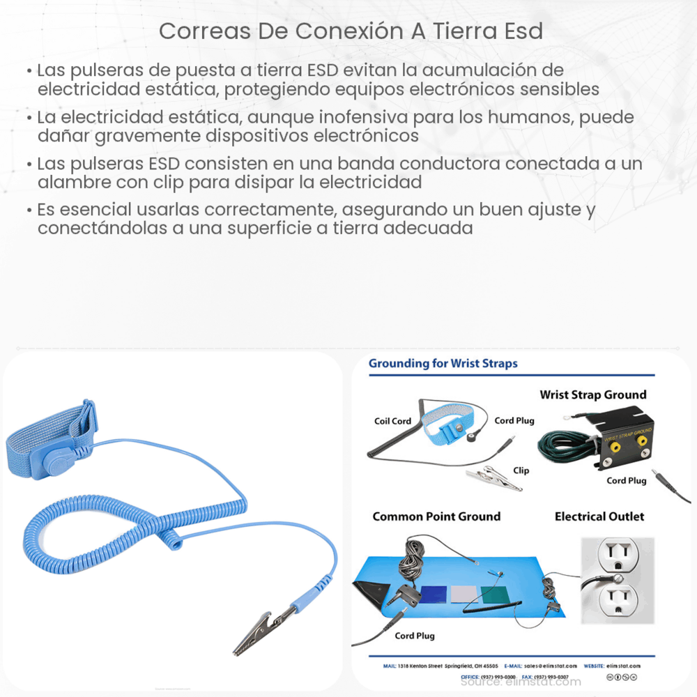 Correas de conexión a tierra ESD