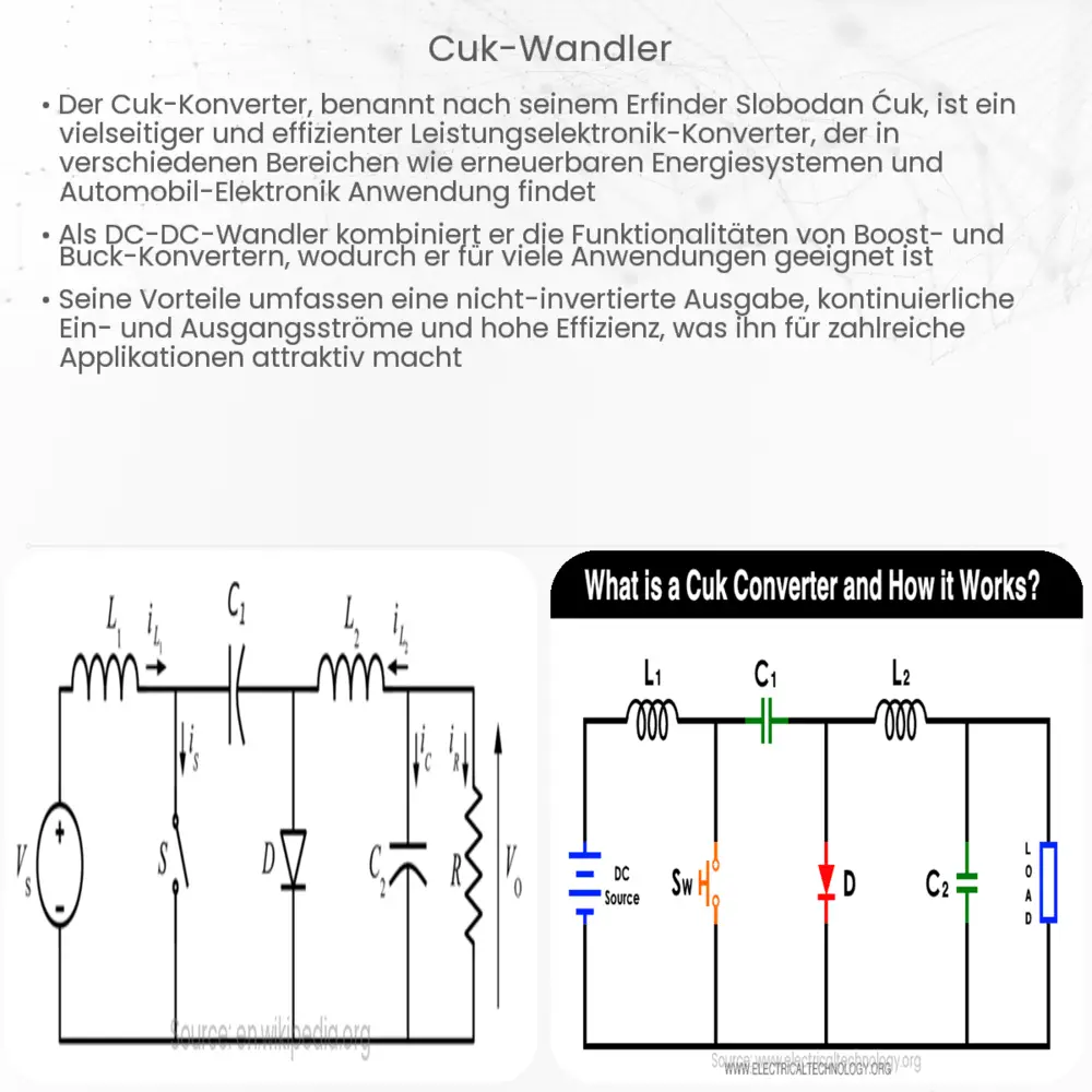 Cuk-Wandler