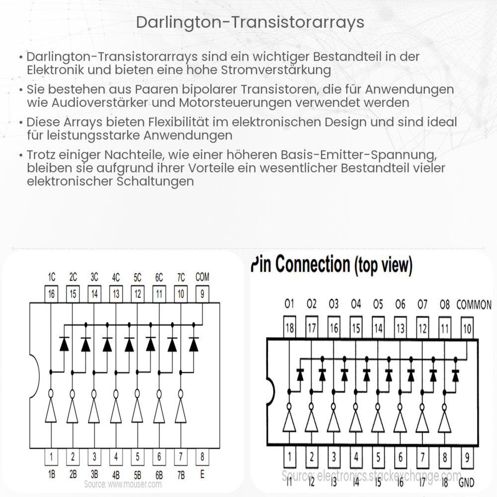 Darlington-Transistorarrays