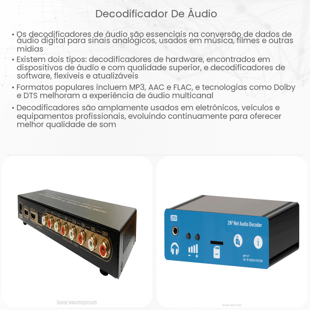 decodificador de áudio