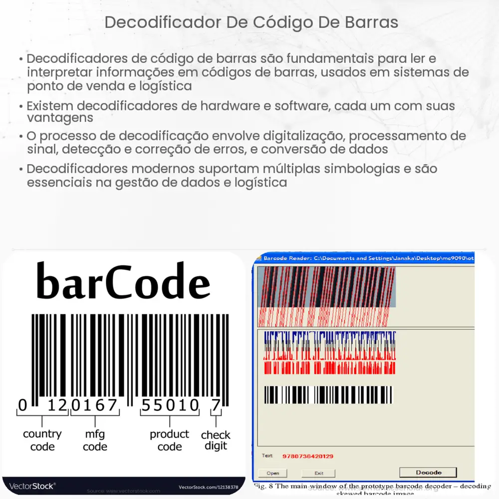 Decodificador de código de barras