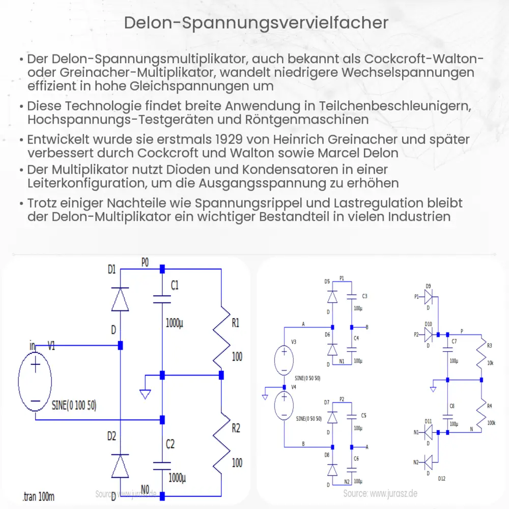 Delon-Spannungsvervielfacher