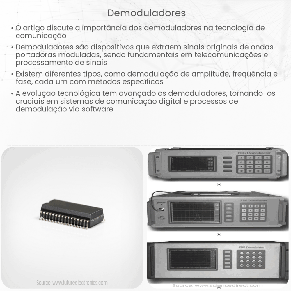 Demoduladores