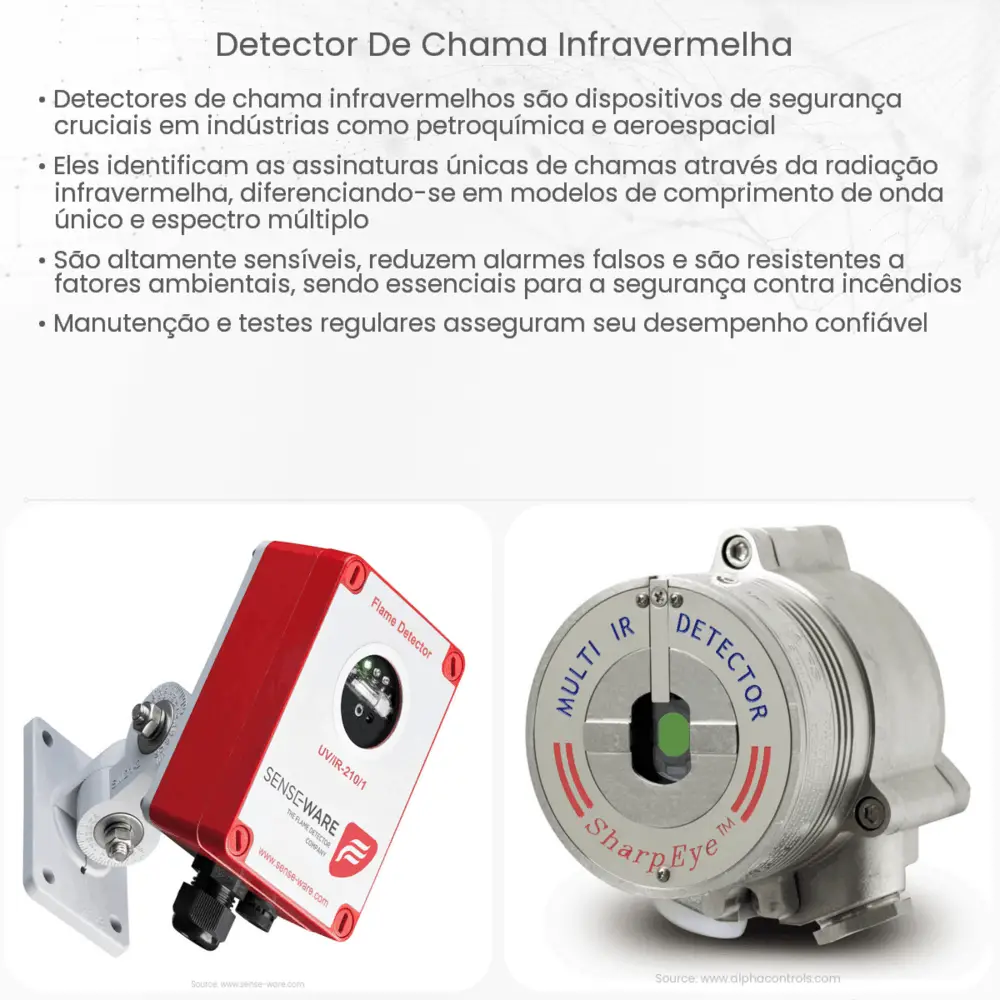 Detector de chama infravermelha