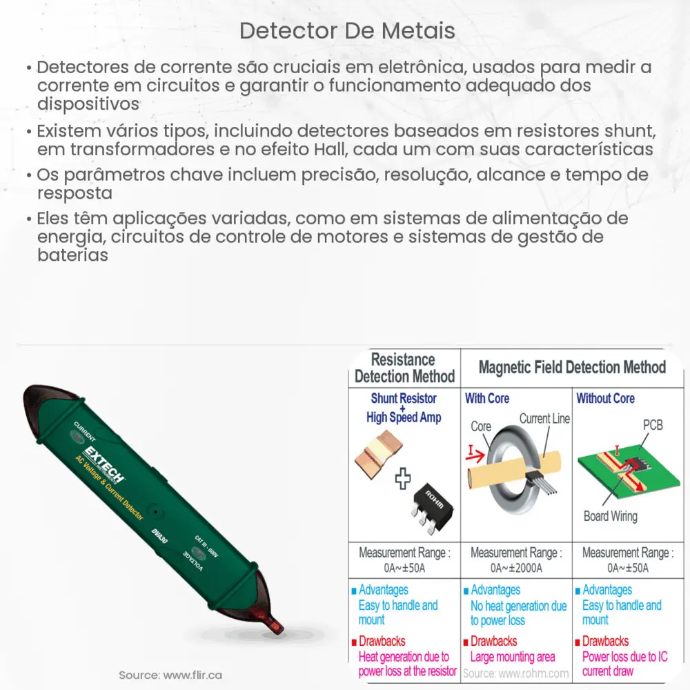 detector de metais