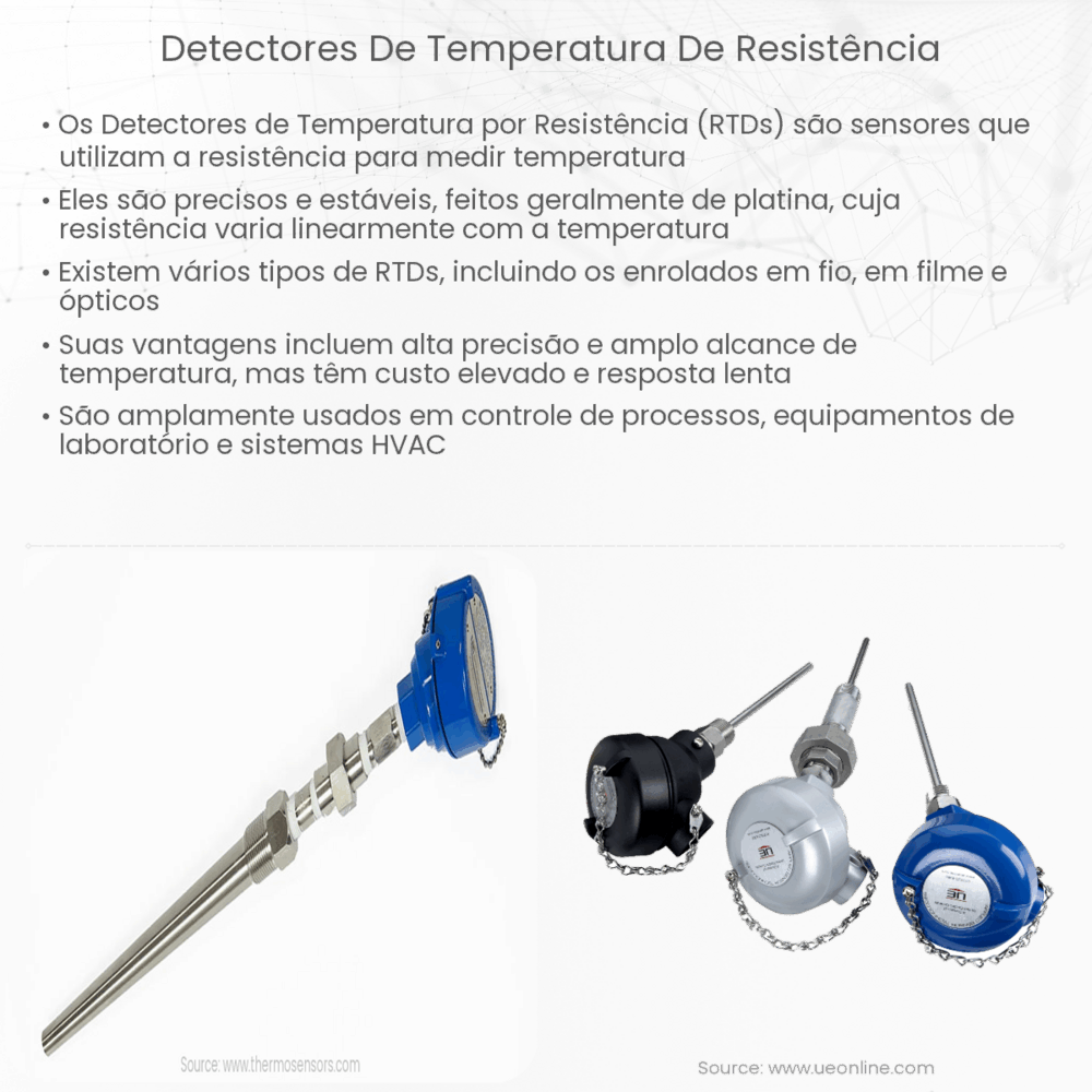 Detectores de Temperatura de Resistência