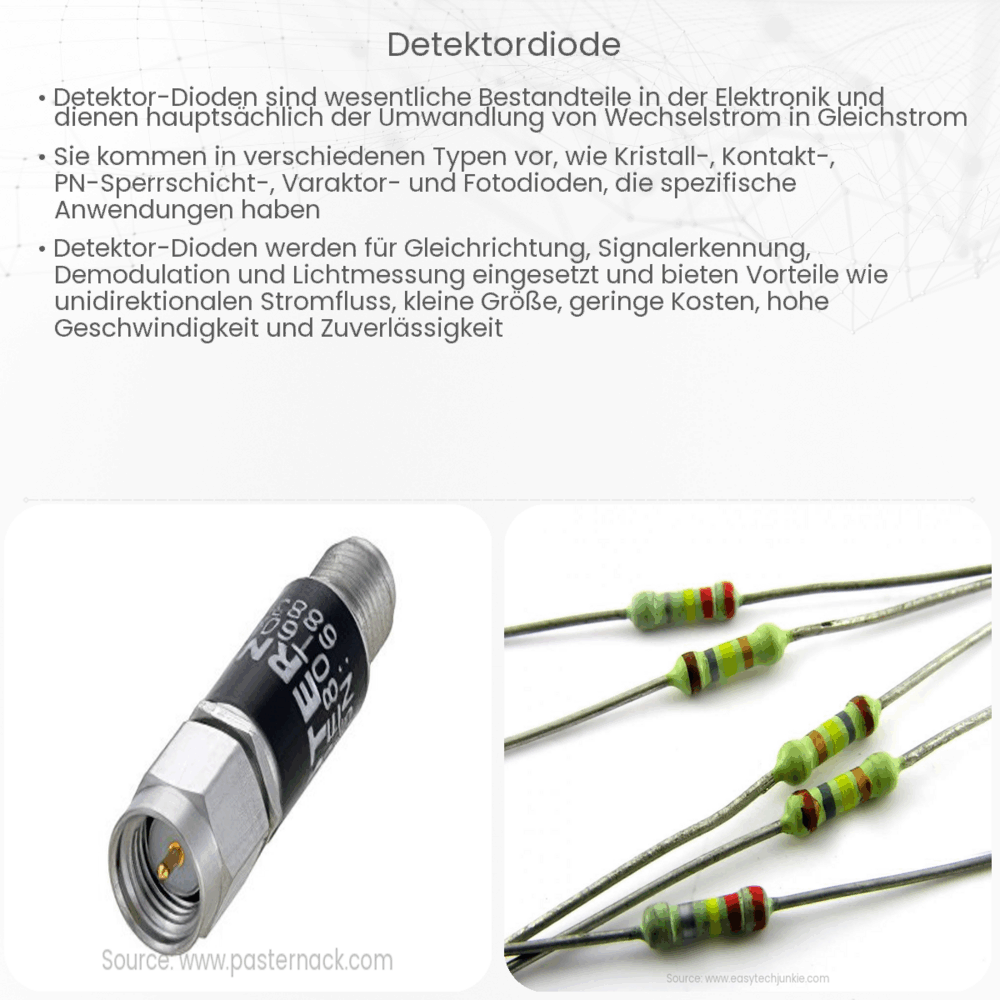 Detektordiode