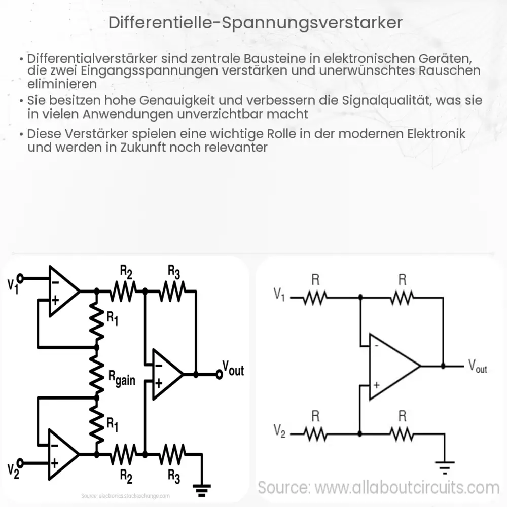 Differentielle Spannungsverstärker
