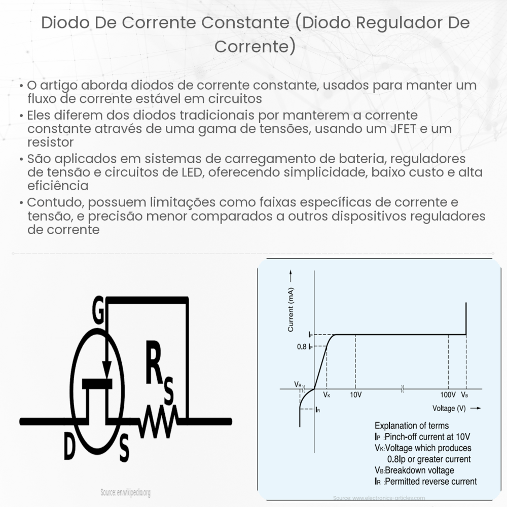 Diodo de corrente constante (diodo regulador de corrente)