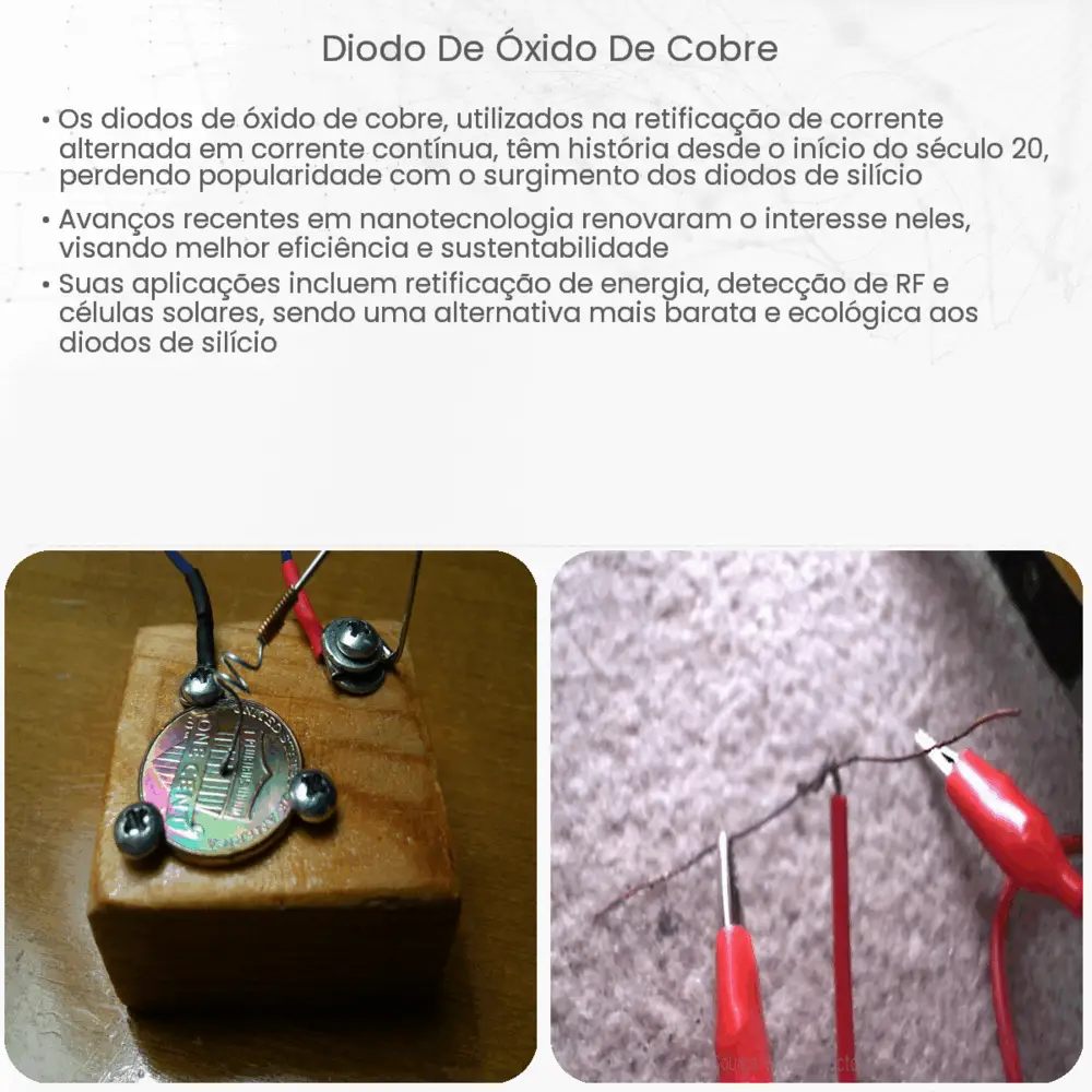 Diodo de óxido de cobre