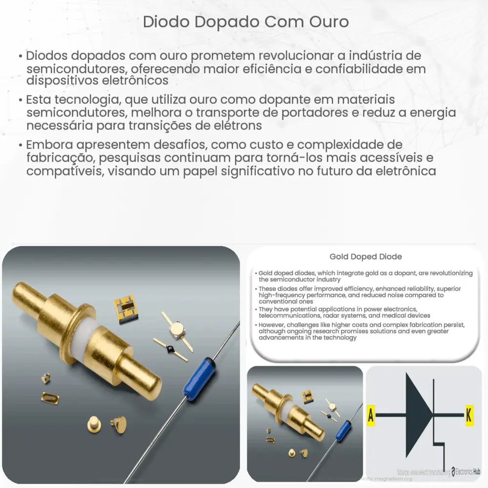 diodo dopado com ouro