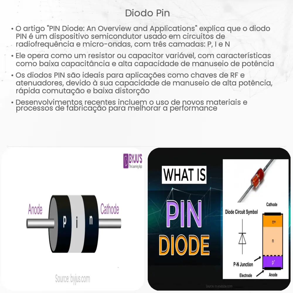 Diodo PIN