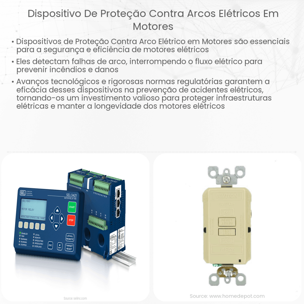 Dispositivo de proteção contra arcos elétricos em motores