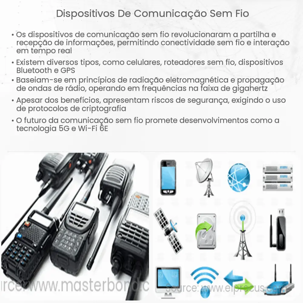 Dispositivos de comunicação sem fio