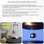 Dispositivos de levitación electrostática
