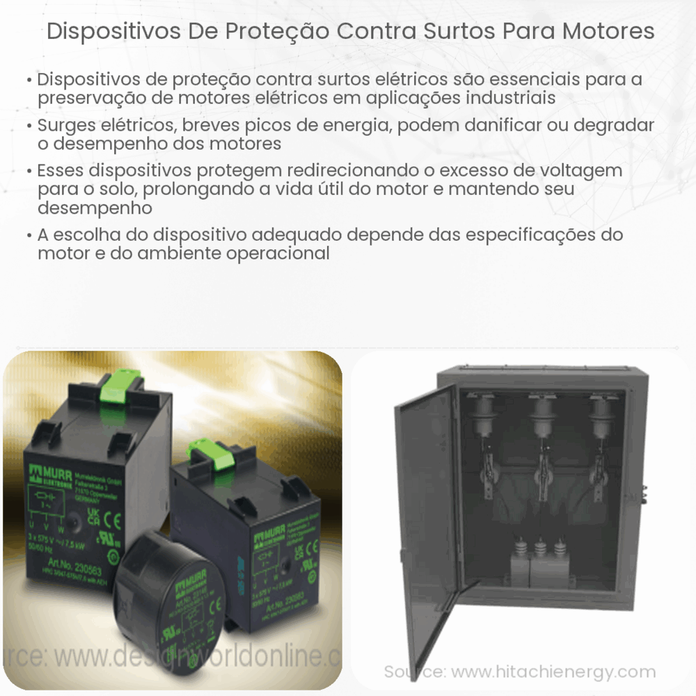 Dispositivos de proteção contra surtos para motores