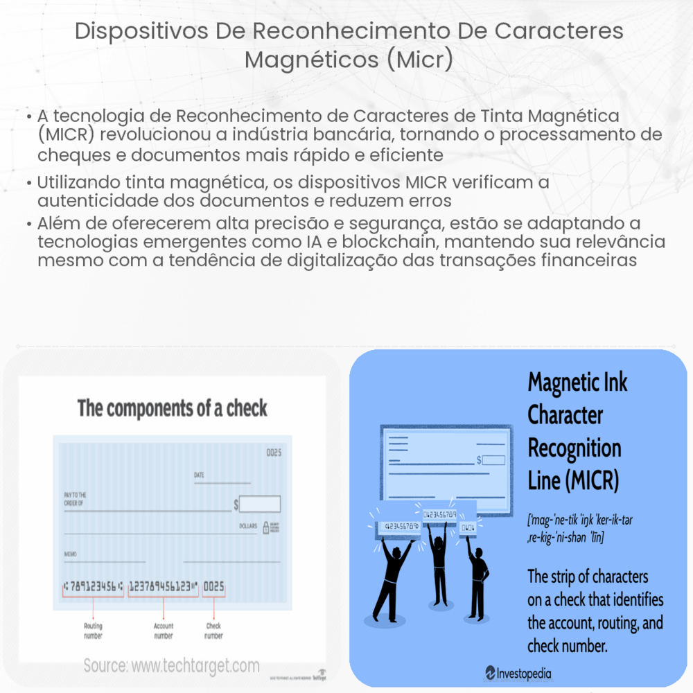 Dispositivos de reconhecimento de caracteres magnéticos (MICR)