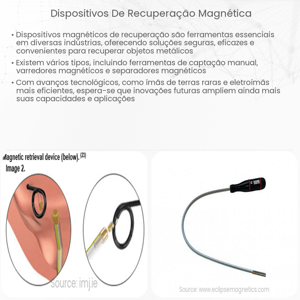 Dispositivos de recuperação magnética