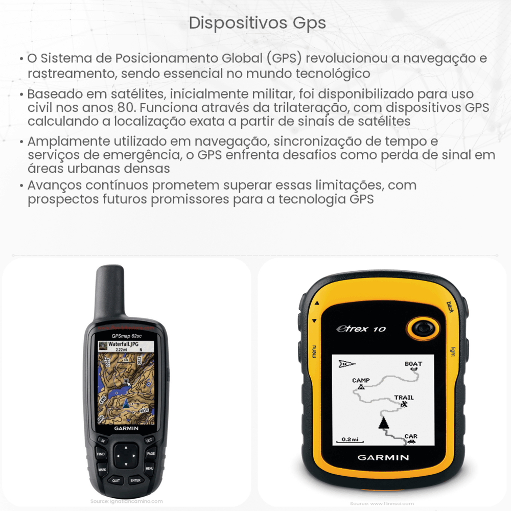 Dispositivos GPS