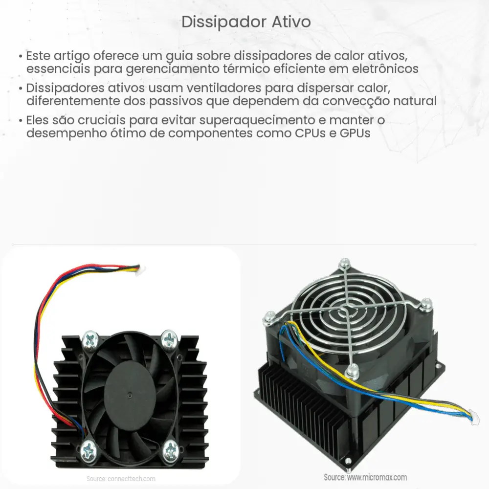 Dissipador ativo