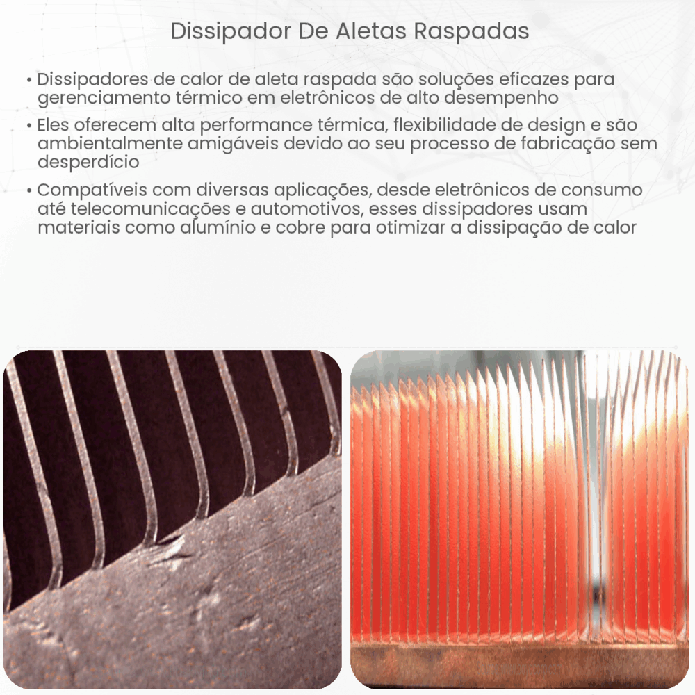 Dissipador de aletas raspadas