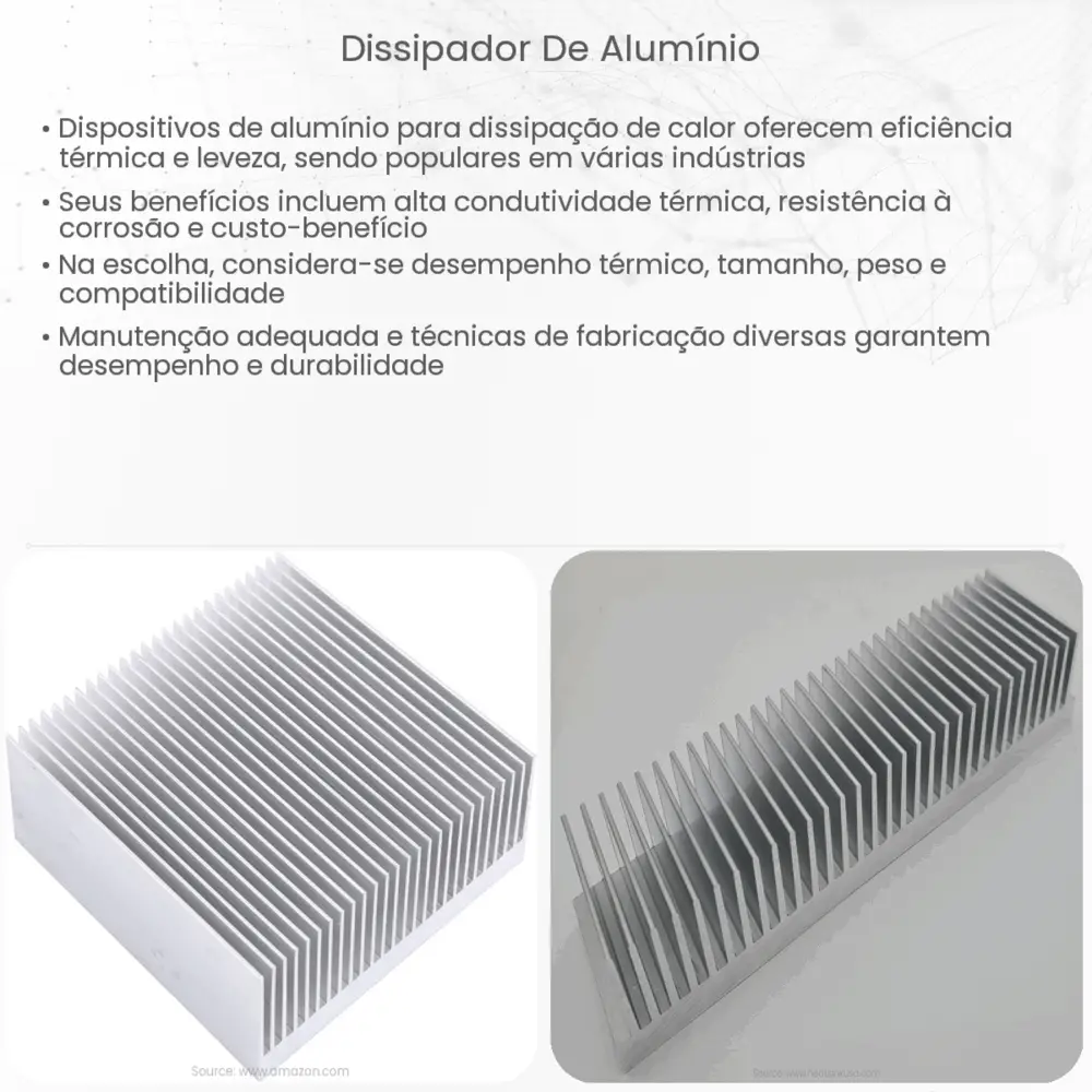 Dissipador de alumínio
