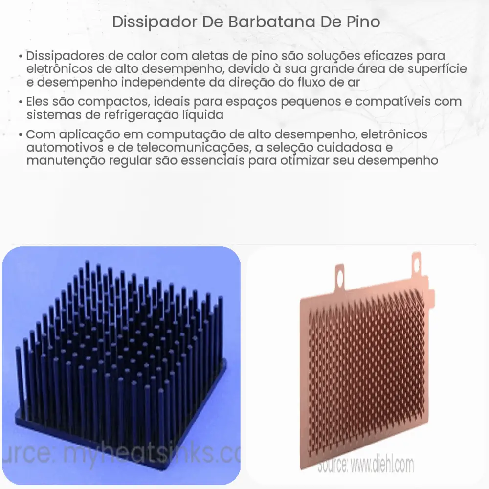 Dissipador de barbatana de pino