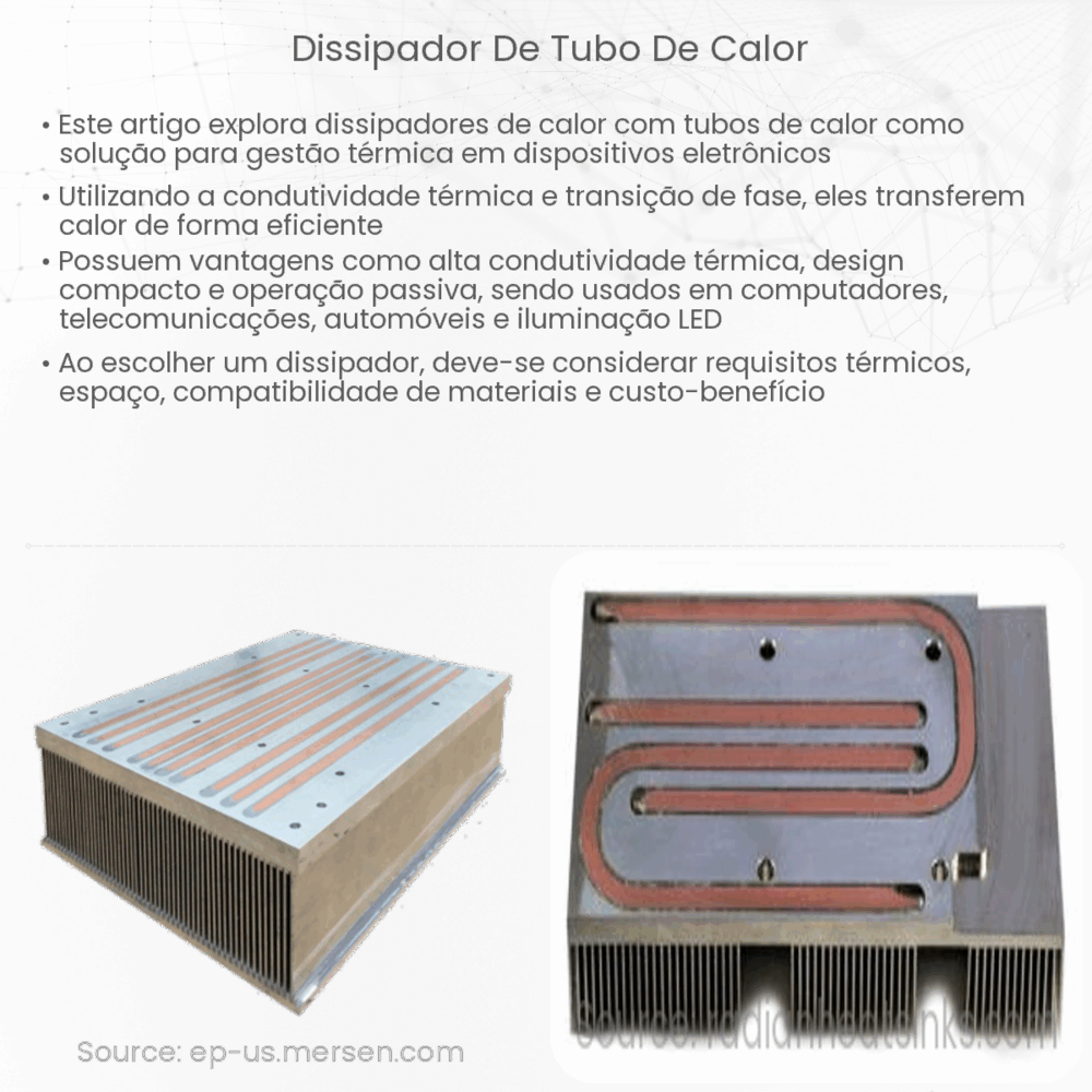 Dissipador de tubo de calor