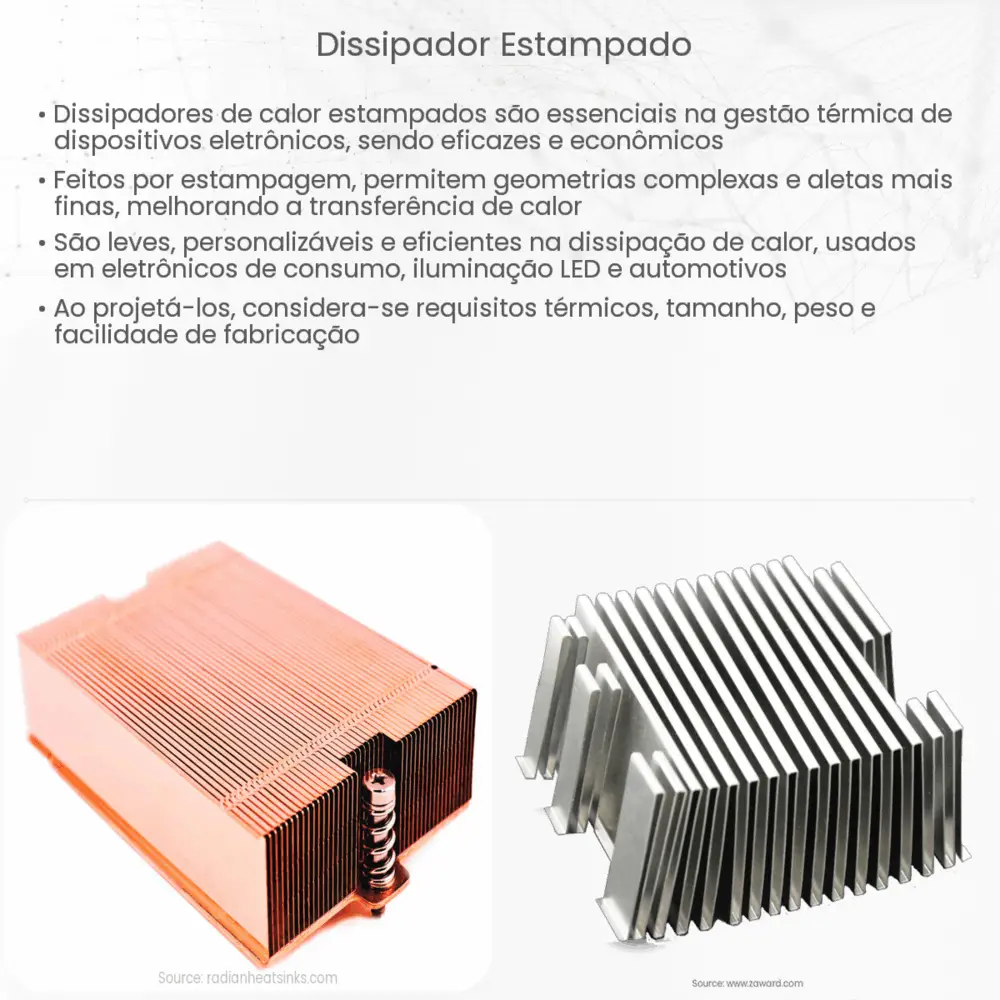 Dissipador estampado