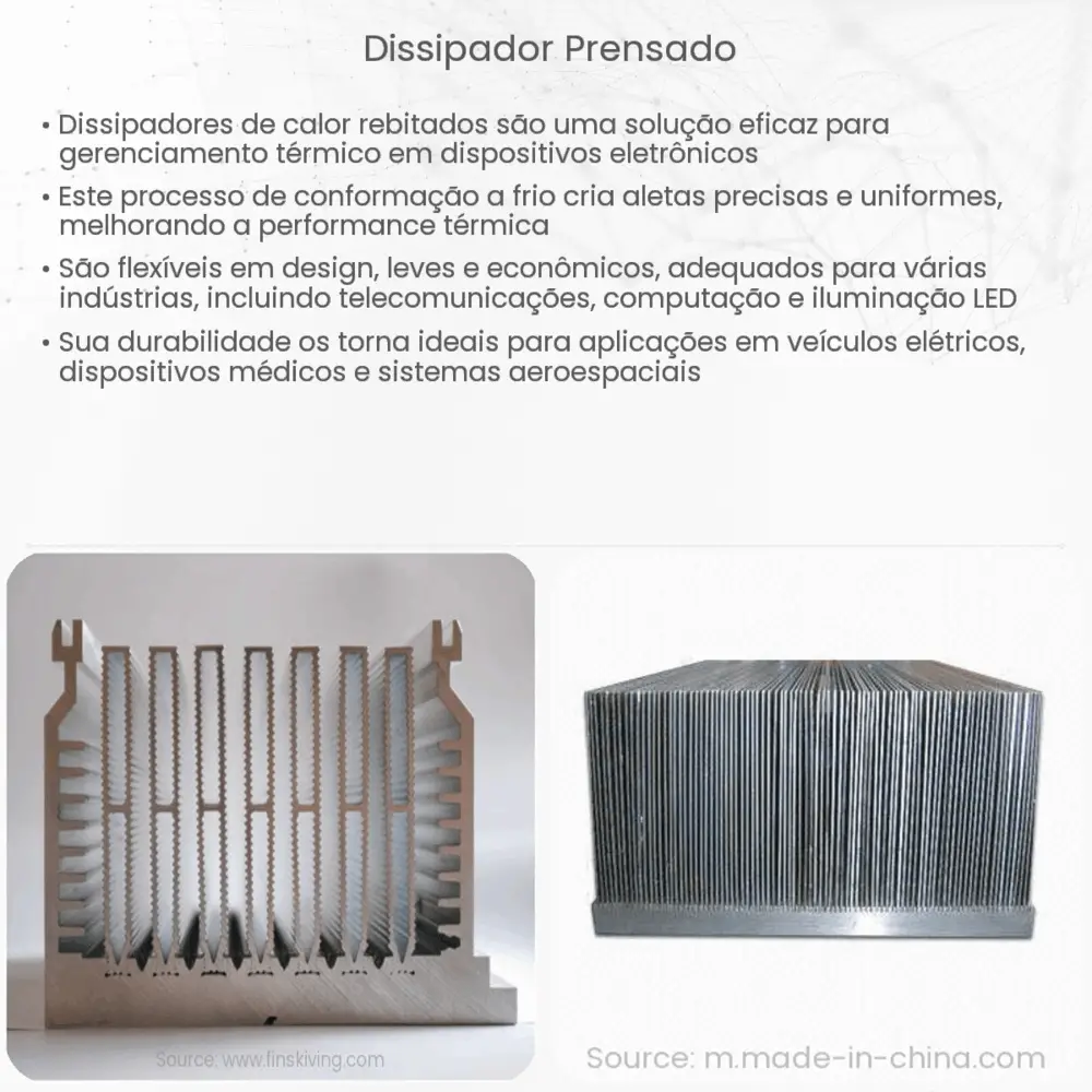 Dissipador prensado
