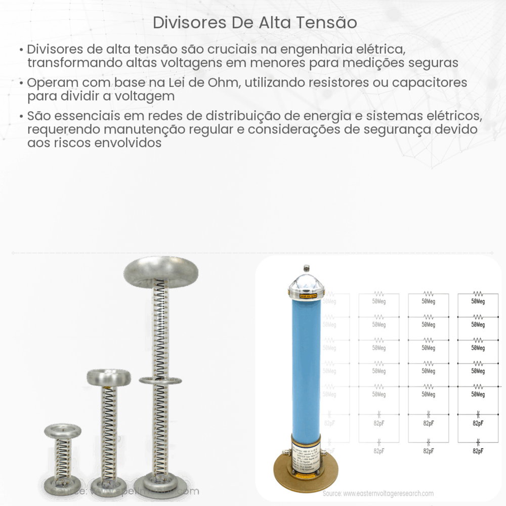 Divisores de Alta Tensão