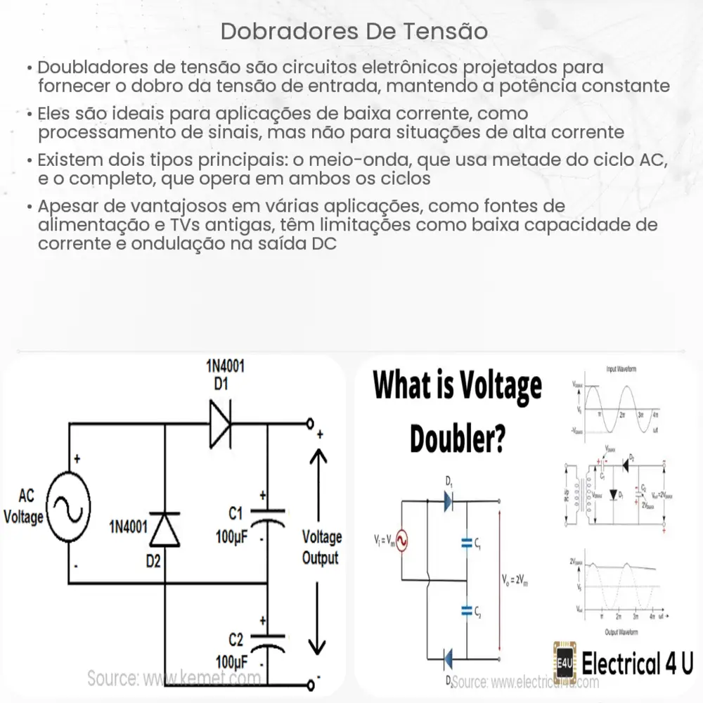 Dobradores de tensão