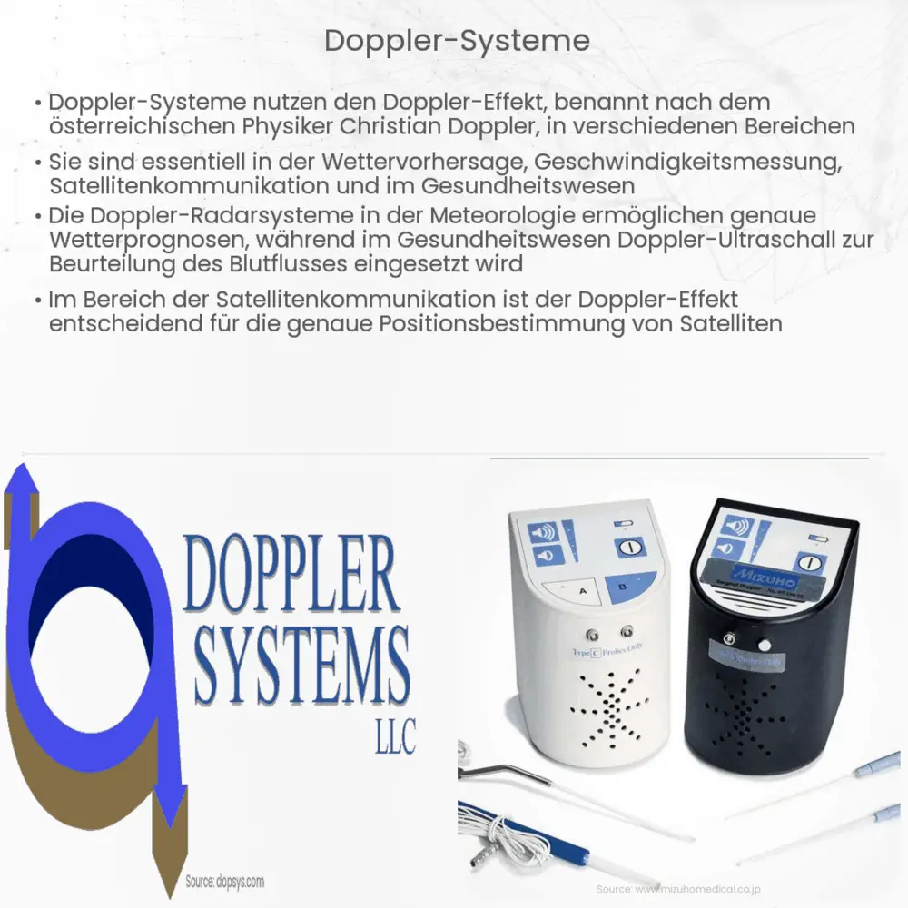 Doppler-Systeme