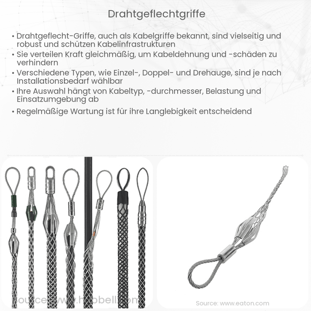 Drahtgeflechtgriffe