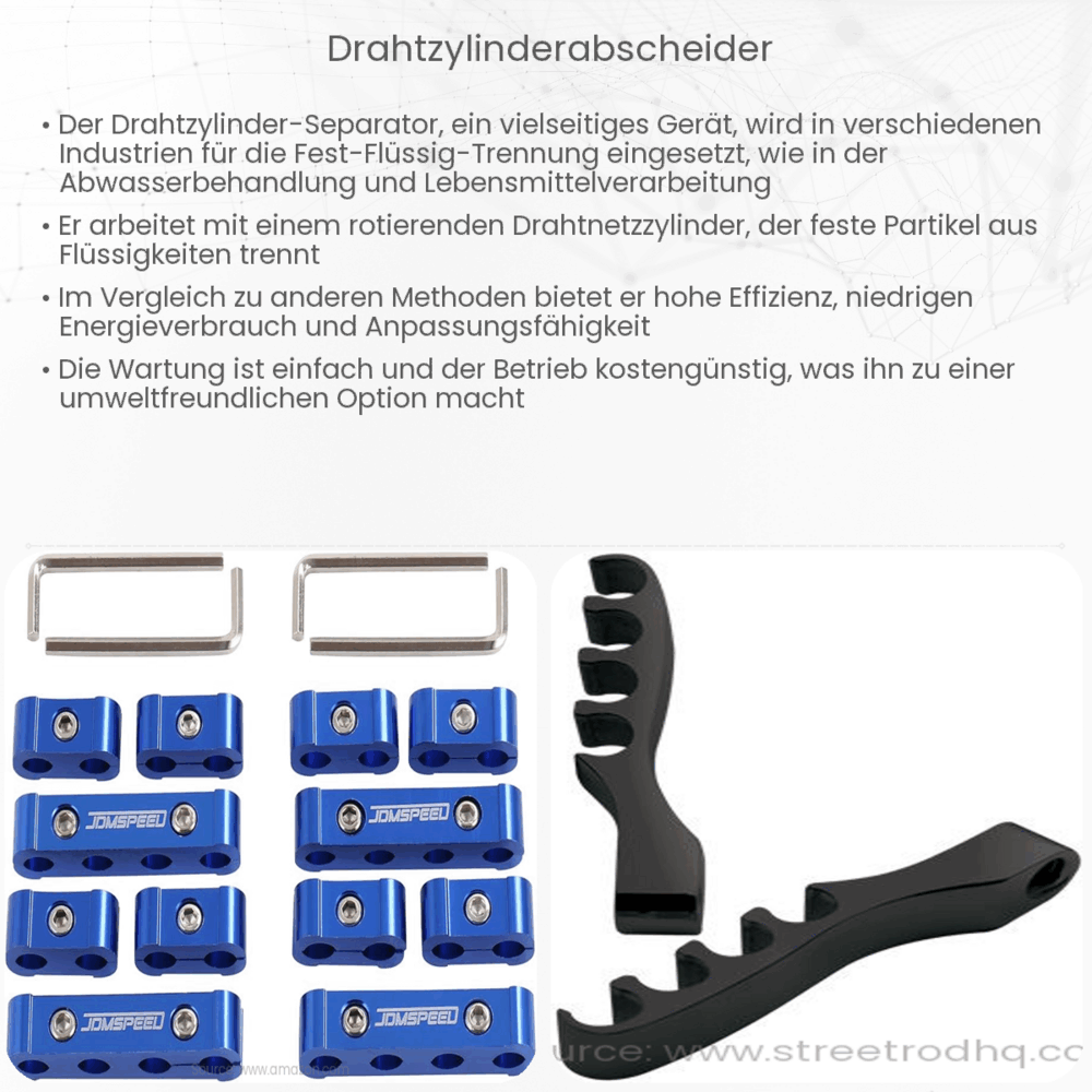 Drahtzylinderabscheider