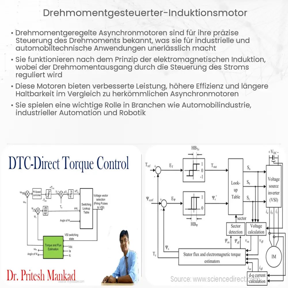 Drehmomentgesteuerter Induktionsmotor