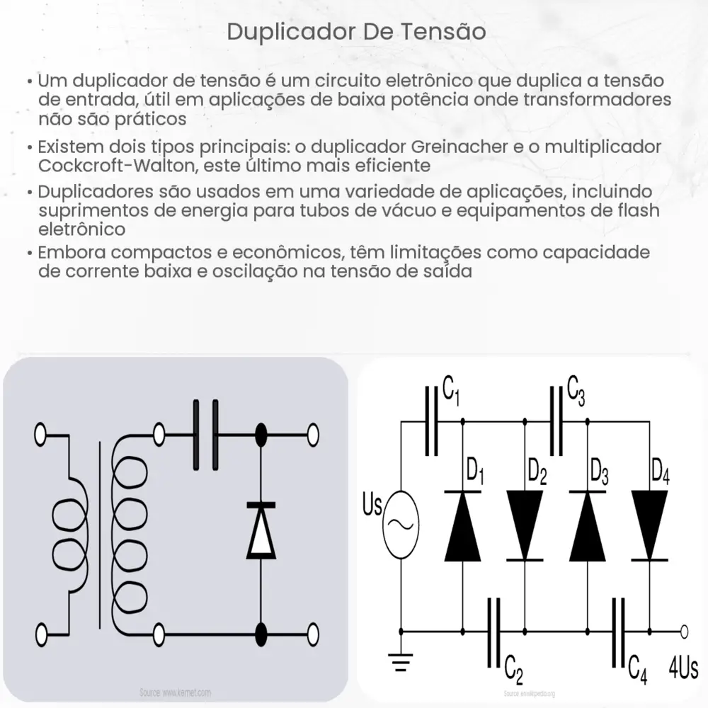 Duplicador de tensão