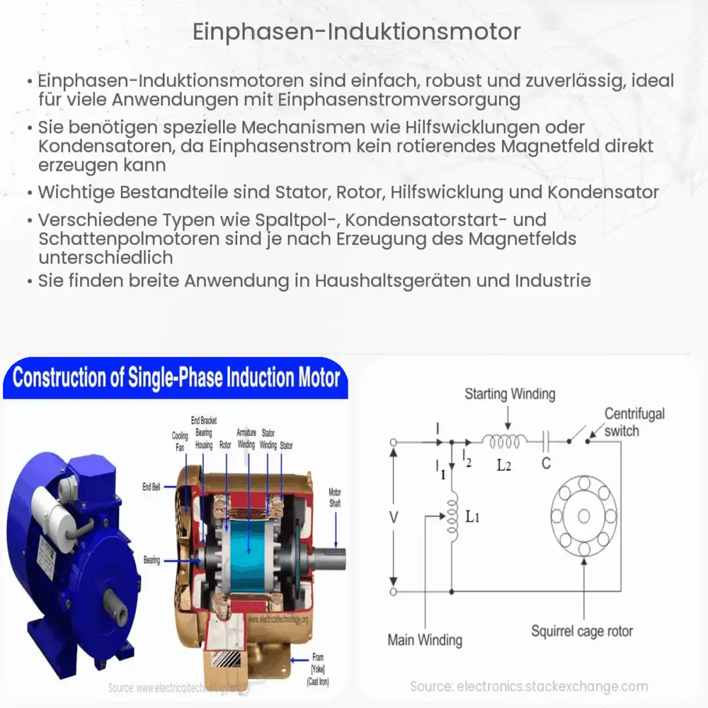 Einphasen-Induktionsmotor