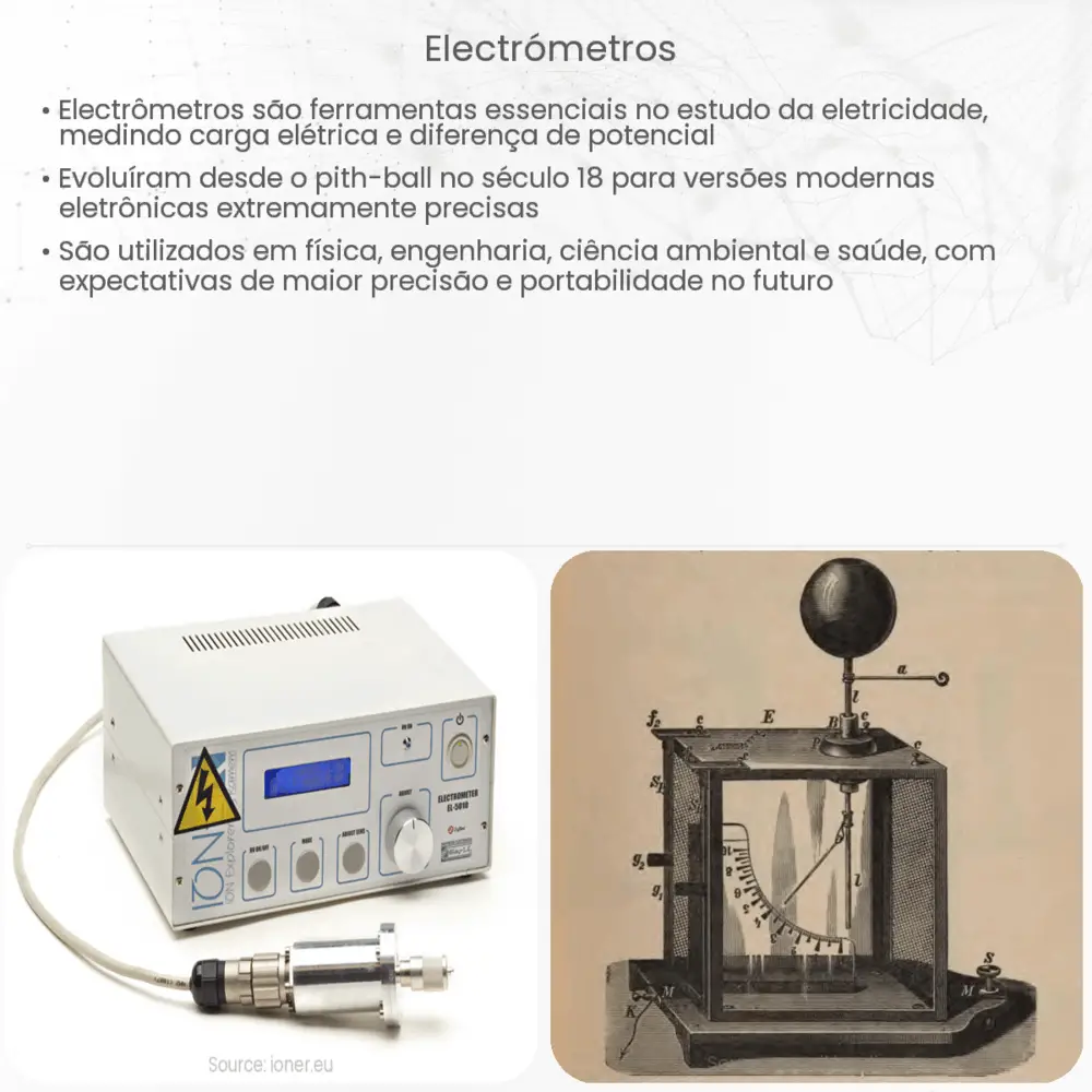 Electrómetros