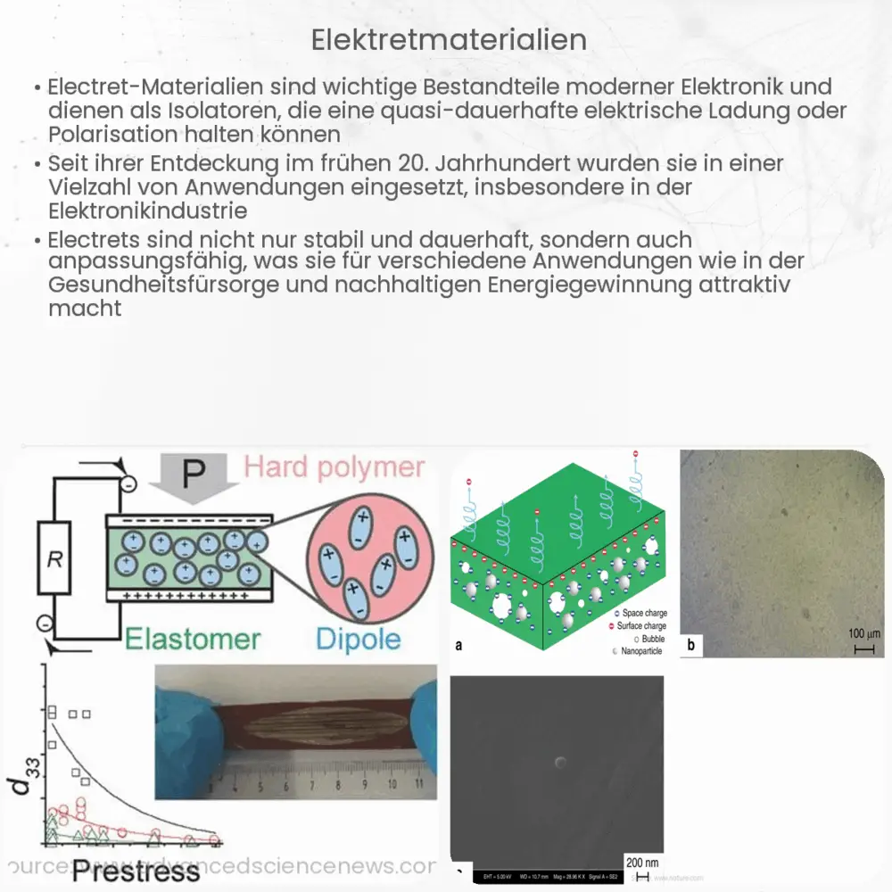 Elektretmaterialien