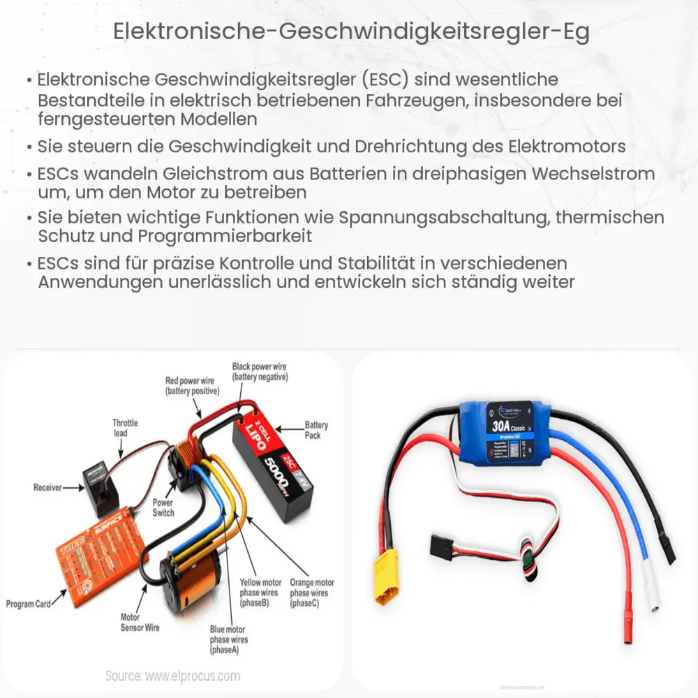 Elektronische Geschwindigkeitsregler (EG)