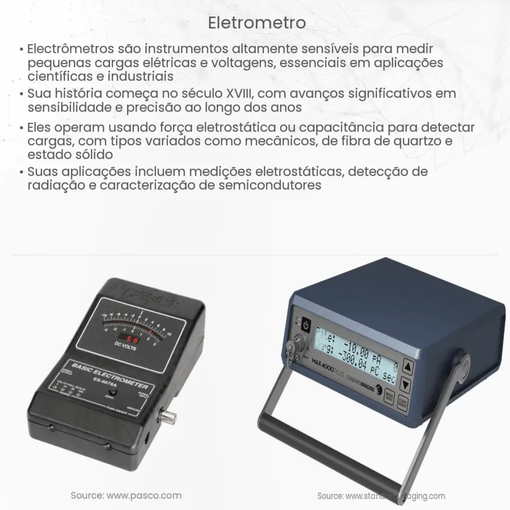Eletrometro