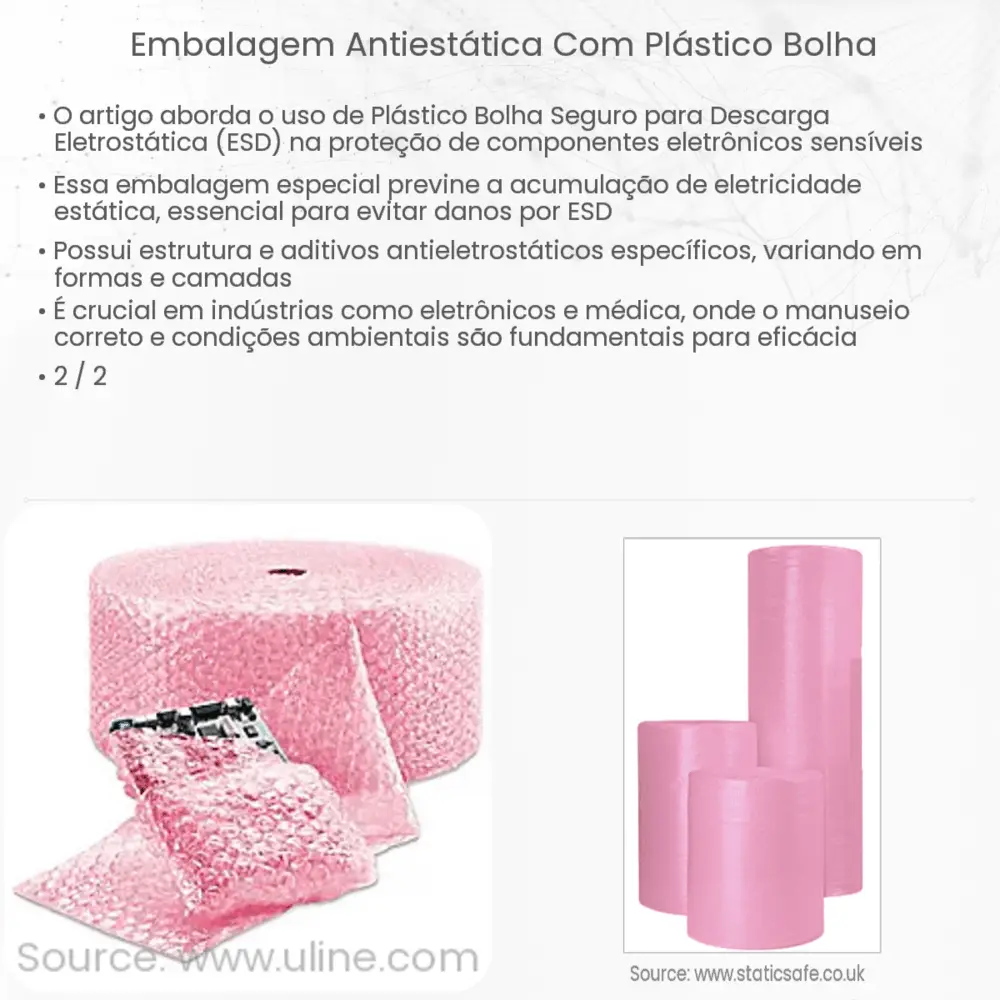 Embalagem antiestática com plástico bolha