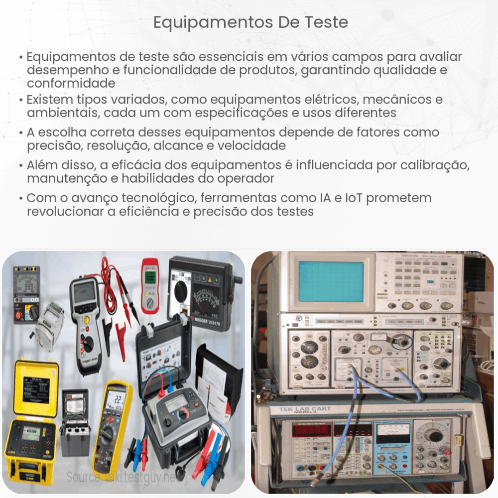 Equipamentos de Teste