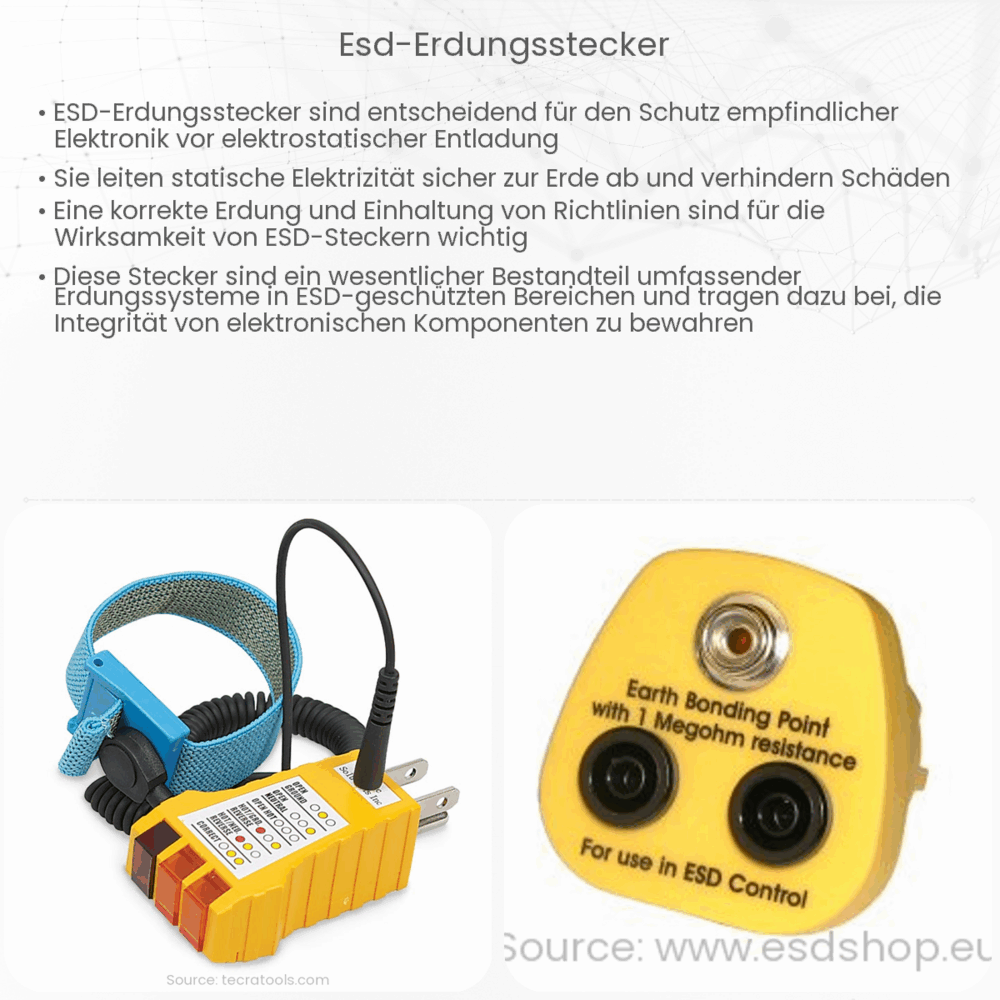 ESD Erdungsstecker